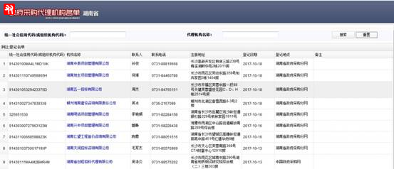 政府采购资格(湖南五一招标有限公司).JPG